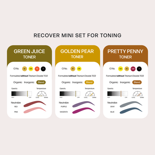 LUXE Recover Toner Mini Set Perma Blend