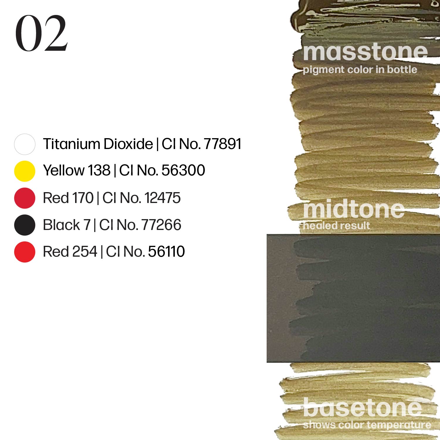 Perma Blend LUXE x Osinkowska Ombre Brows Collection - Perma Blend