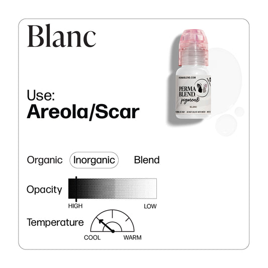 Blanc Perma Blend