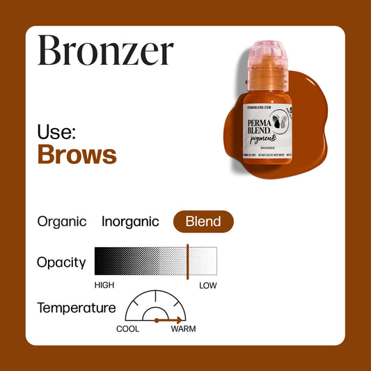 Bronzer Perma Blend