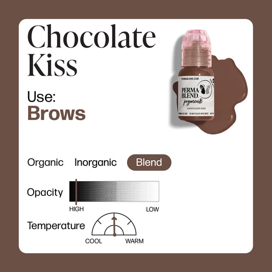 Chocolate Kiss Perma Blend