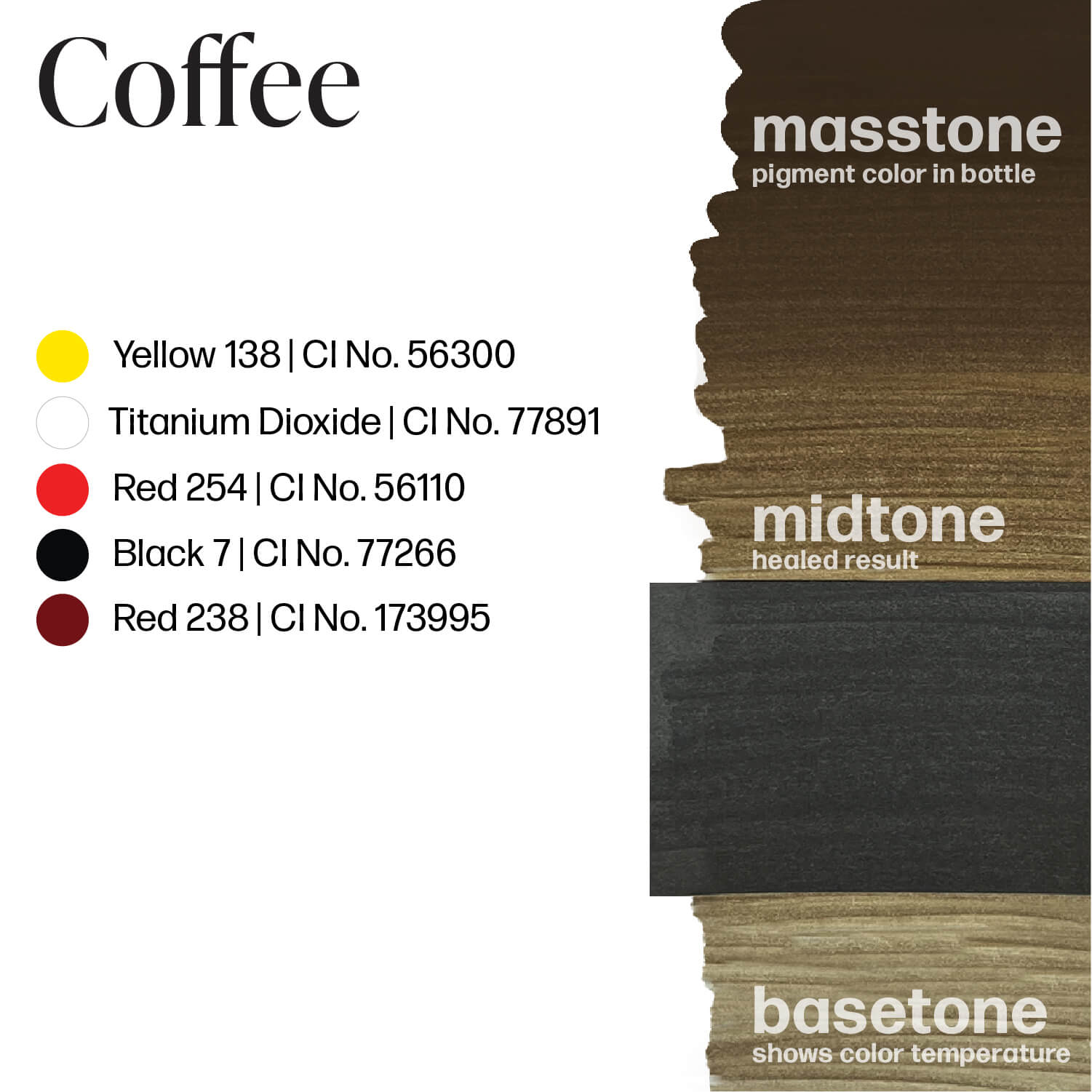 LUXE - Coffee - Perma Blend