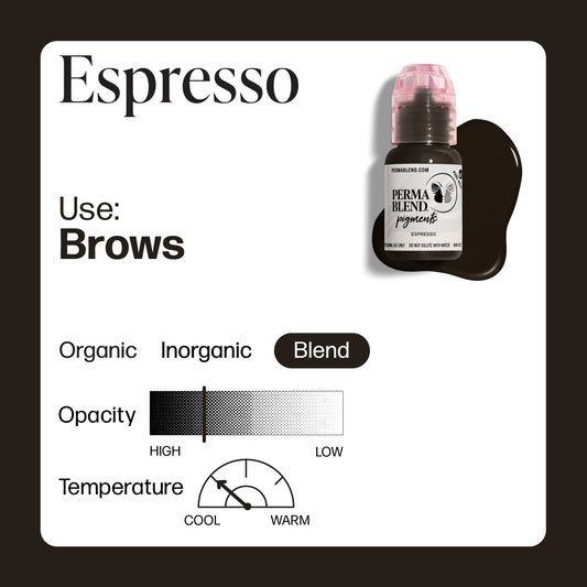 Espresso Perma Blend