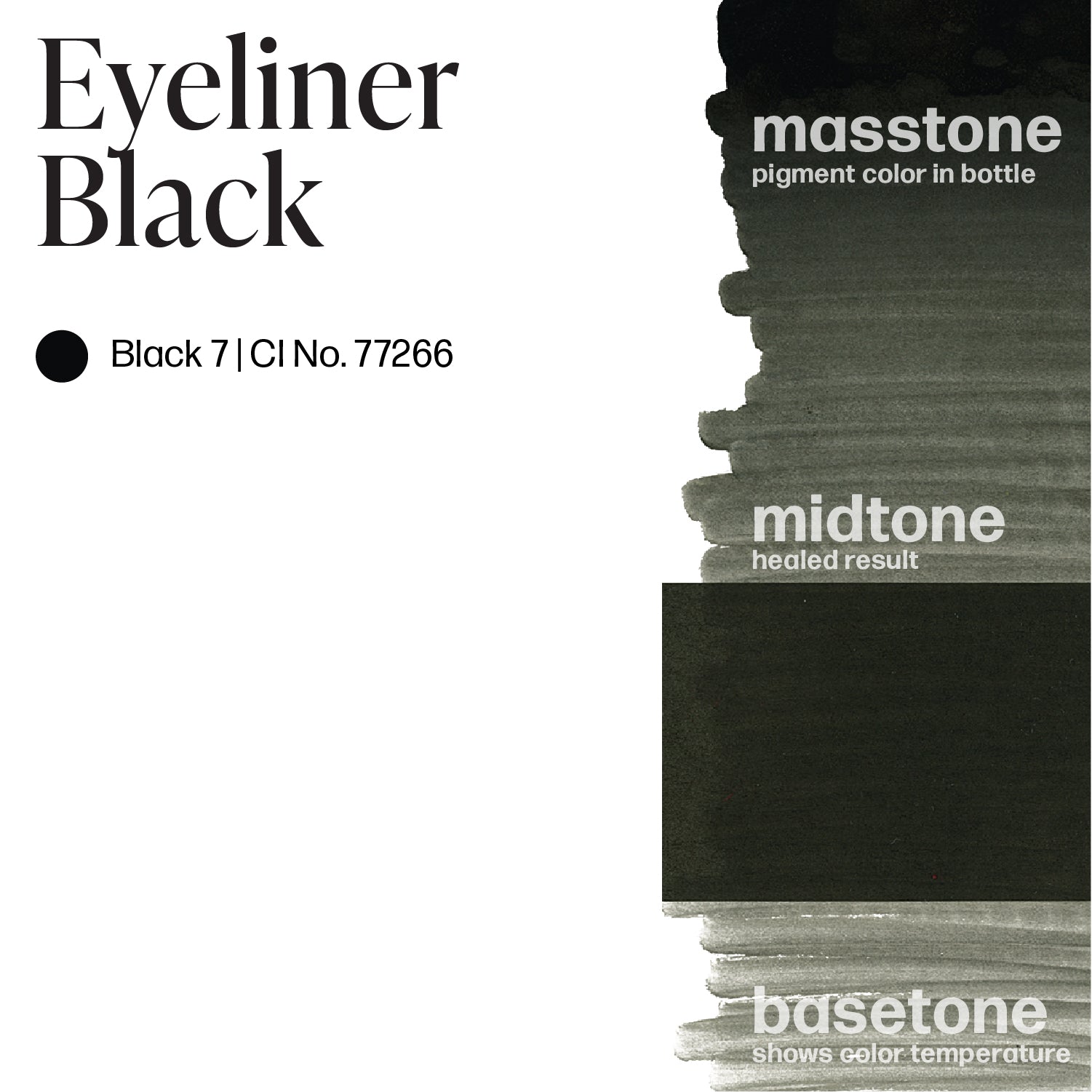 Eyeliner Black - Perma Blend