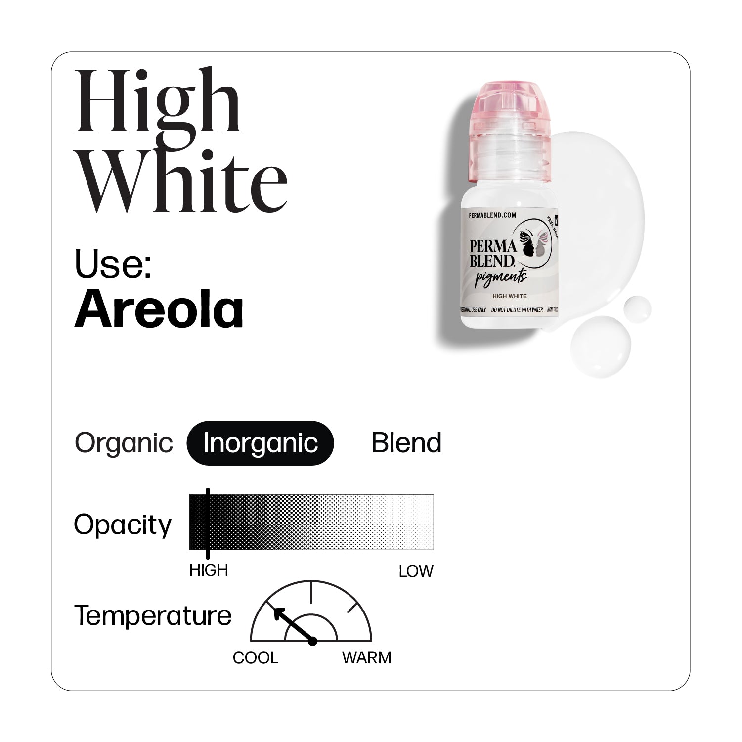 High White - Mandy Sauler Areola - Perma Blend