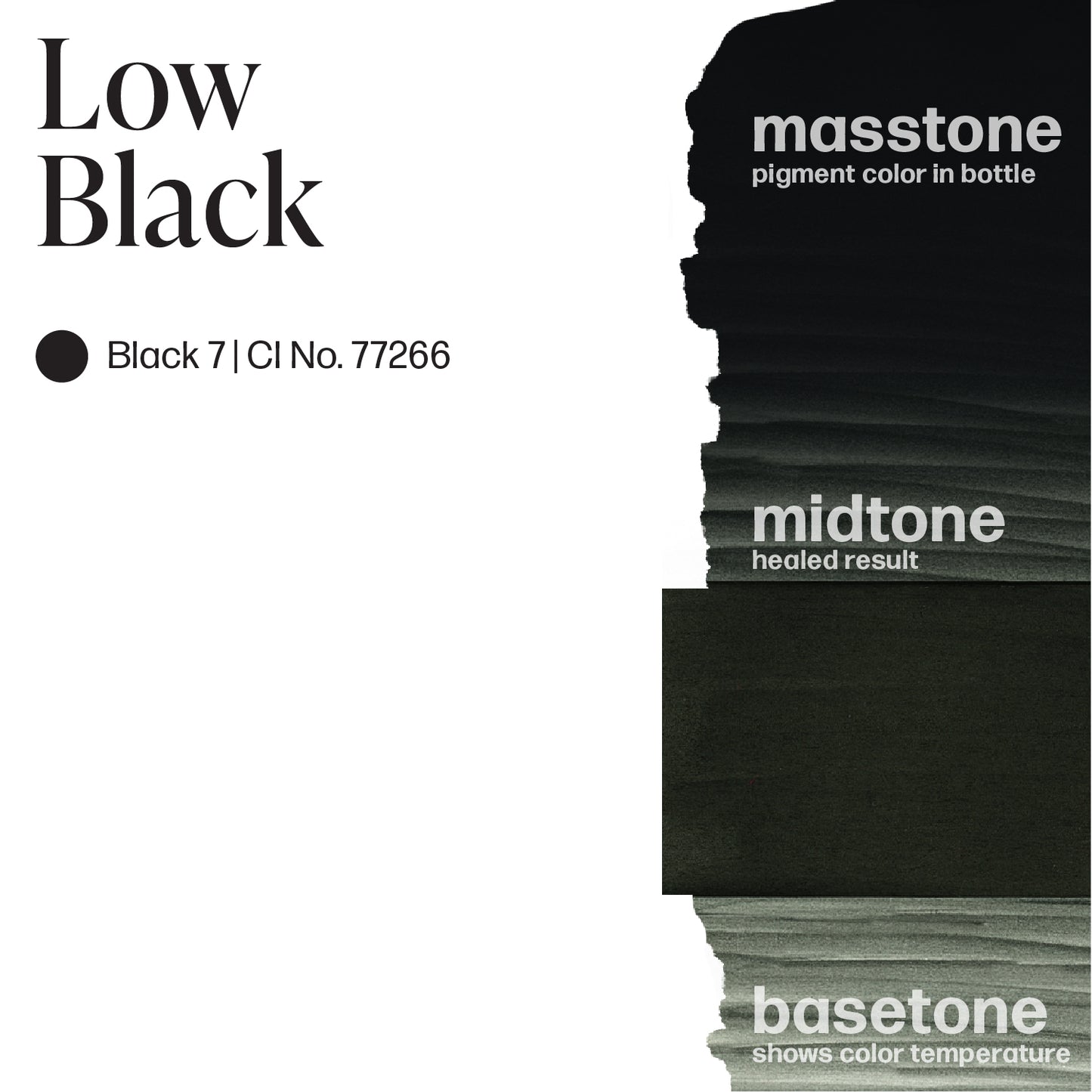 Low Black - Mandy Sauler Areola - Perma BlendLow Black - Mandy Sauler Areola