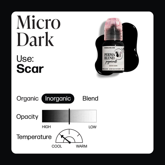 Micro Dark Perma Blend