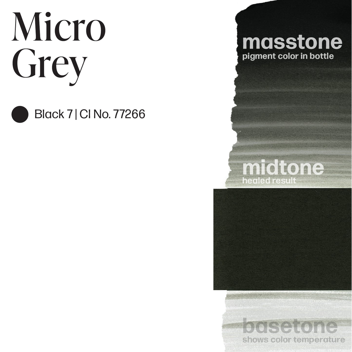 Micro Grey - Perma BlendMicro Grey