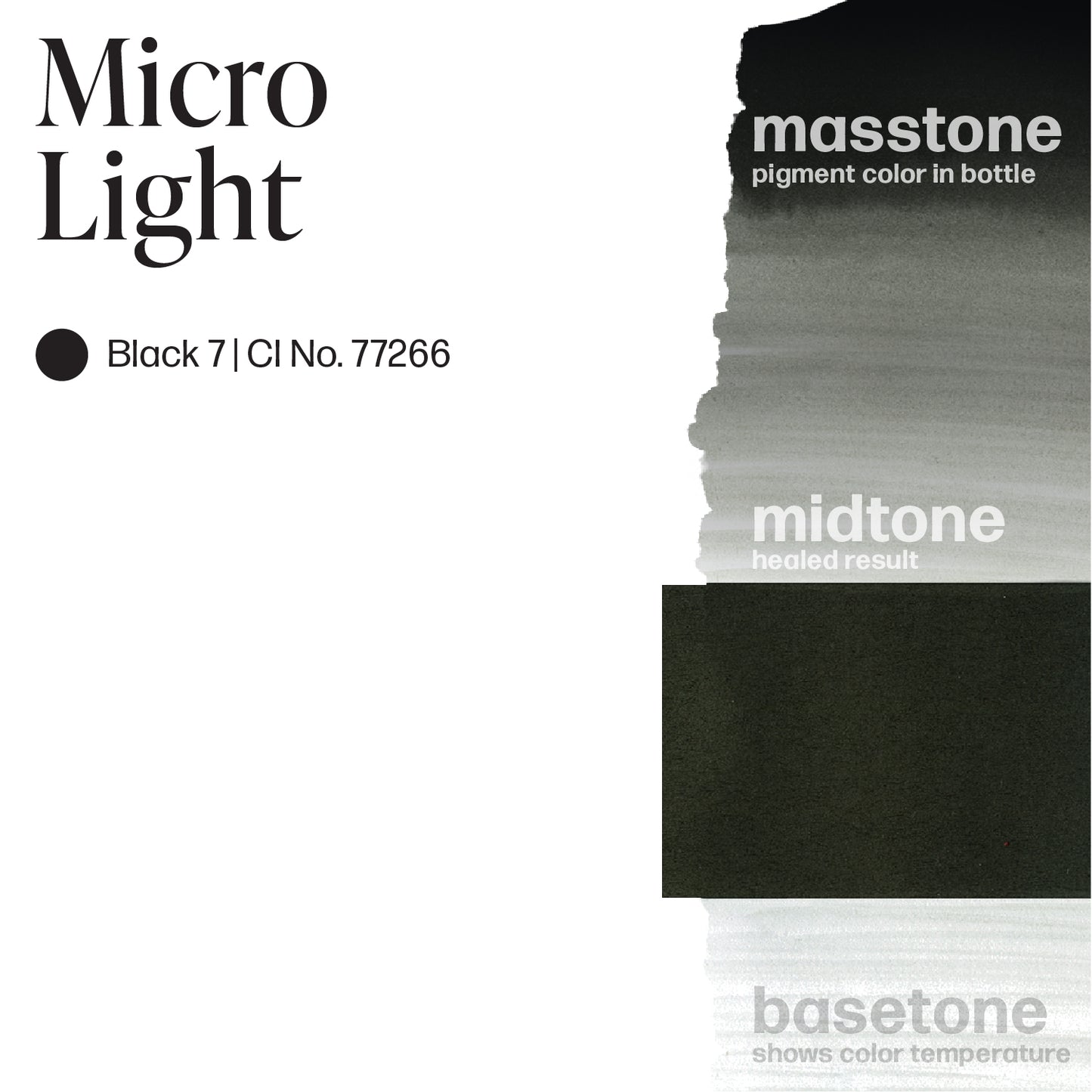 Micro Light - Perma BlendMicro Light