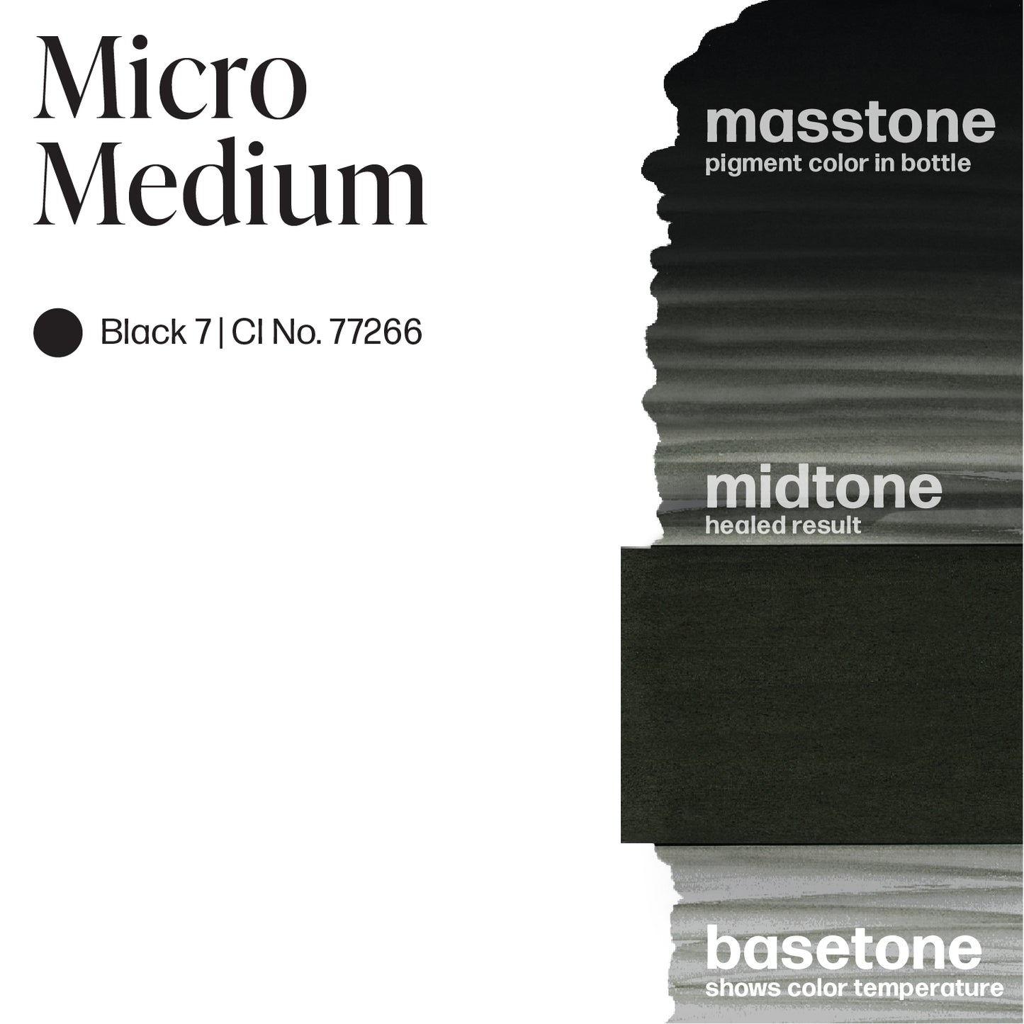 Micro Medium - Perma BlendMicro Medium