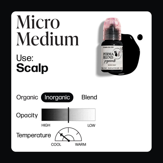 Micro Medium Perma Blend