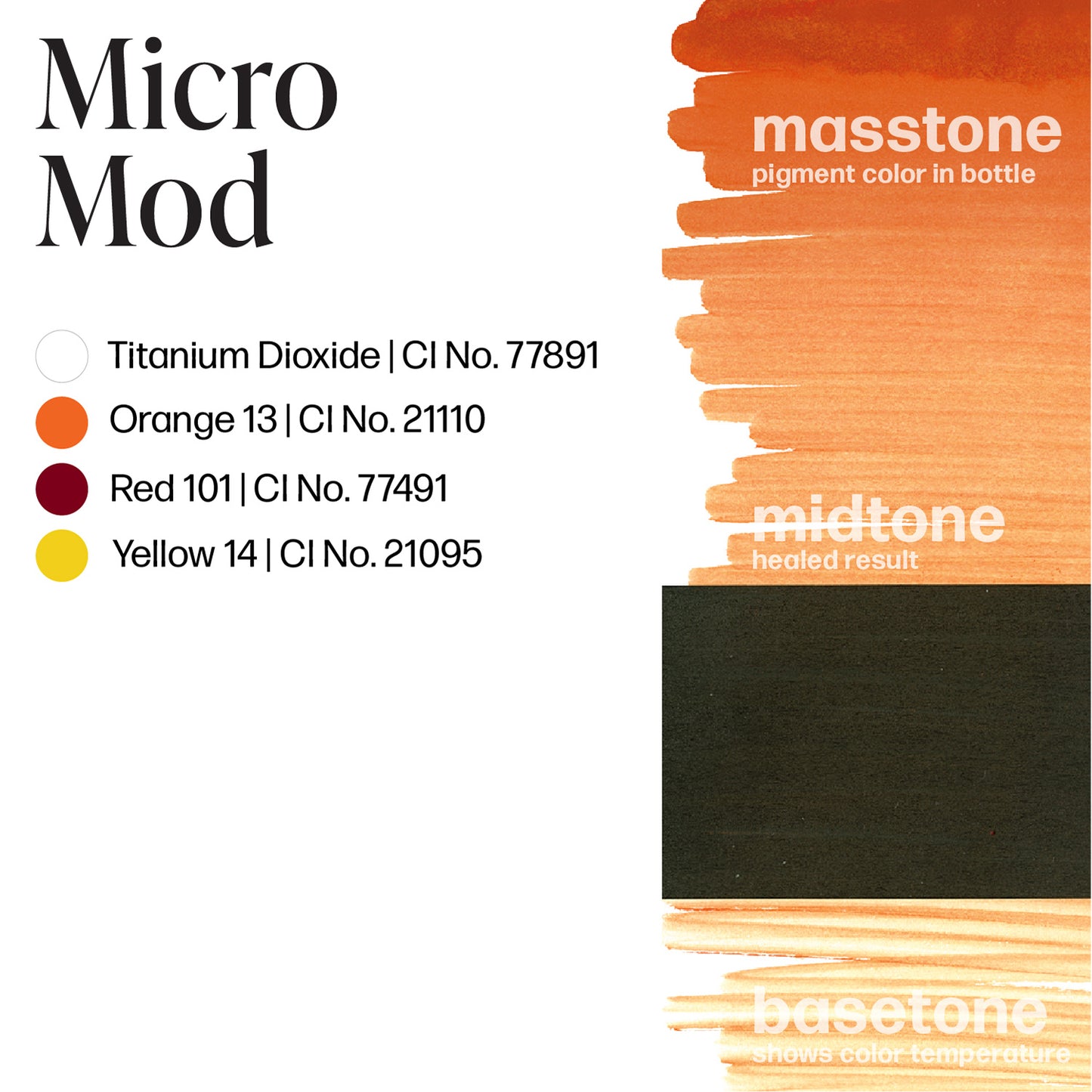 Micro Mod - Perma BlendMicro Mod