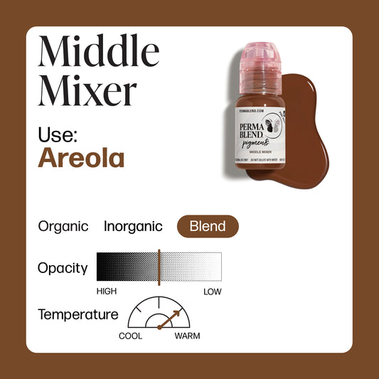 Middle Mixer - Mandy Sauler Areola Perma Blend