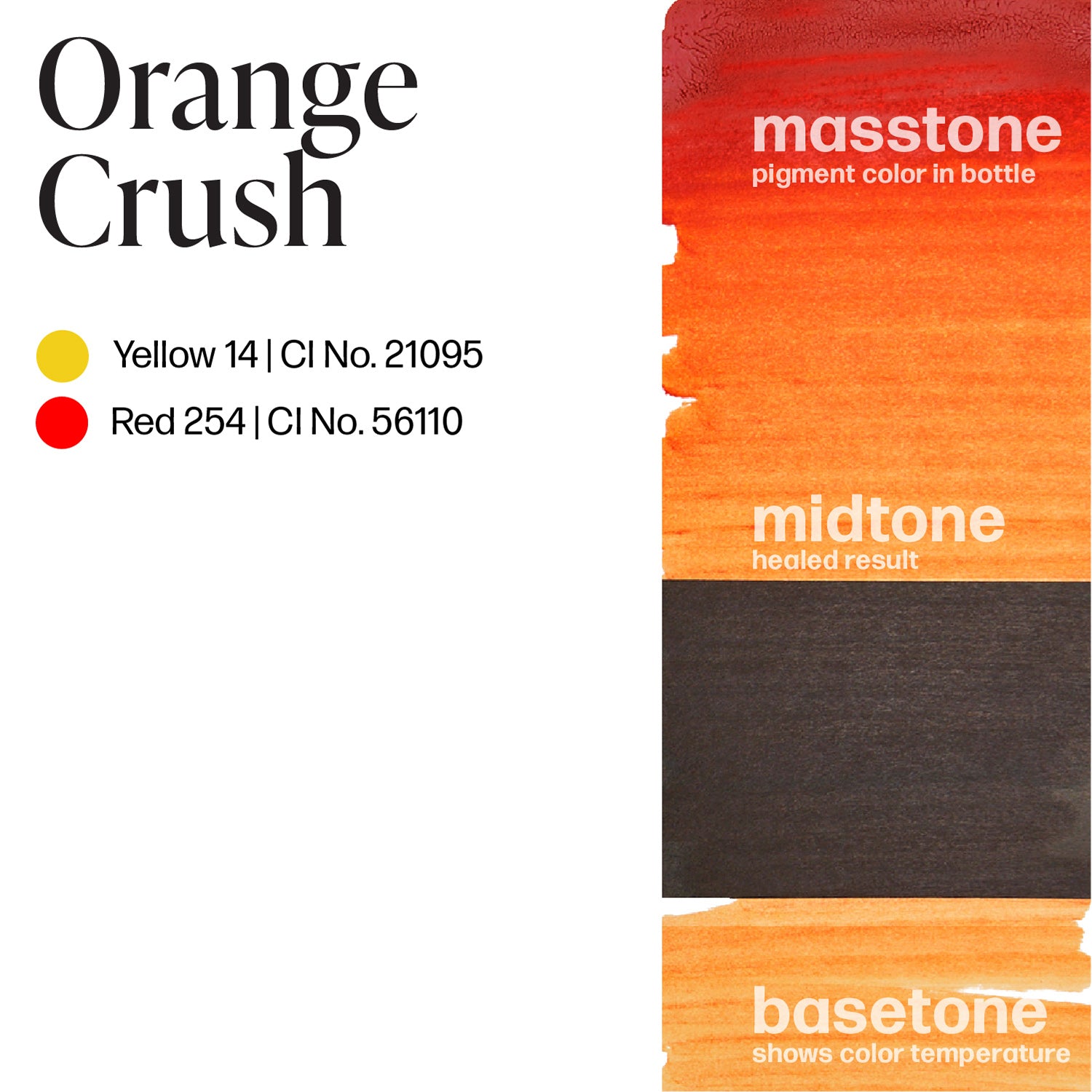 Orange Crush - Perma Blend