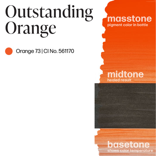 LUXE Outstanding Orange - Vicky Martin Unstoppable Areola Perma Blend
