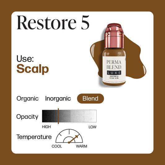 Restore #5 - Stevey G. Perma Blend