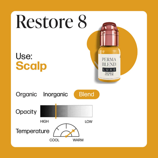 Restore #8 - Stevey G. Perma Blend