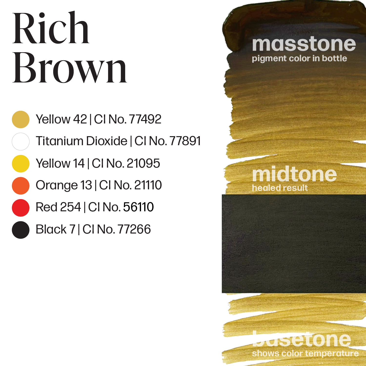 Rich Brown - Perma Blend