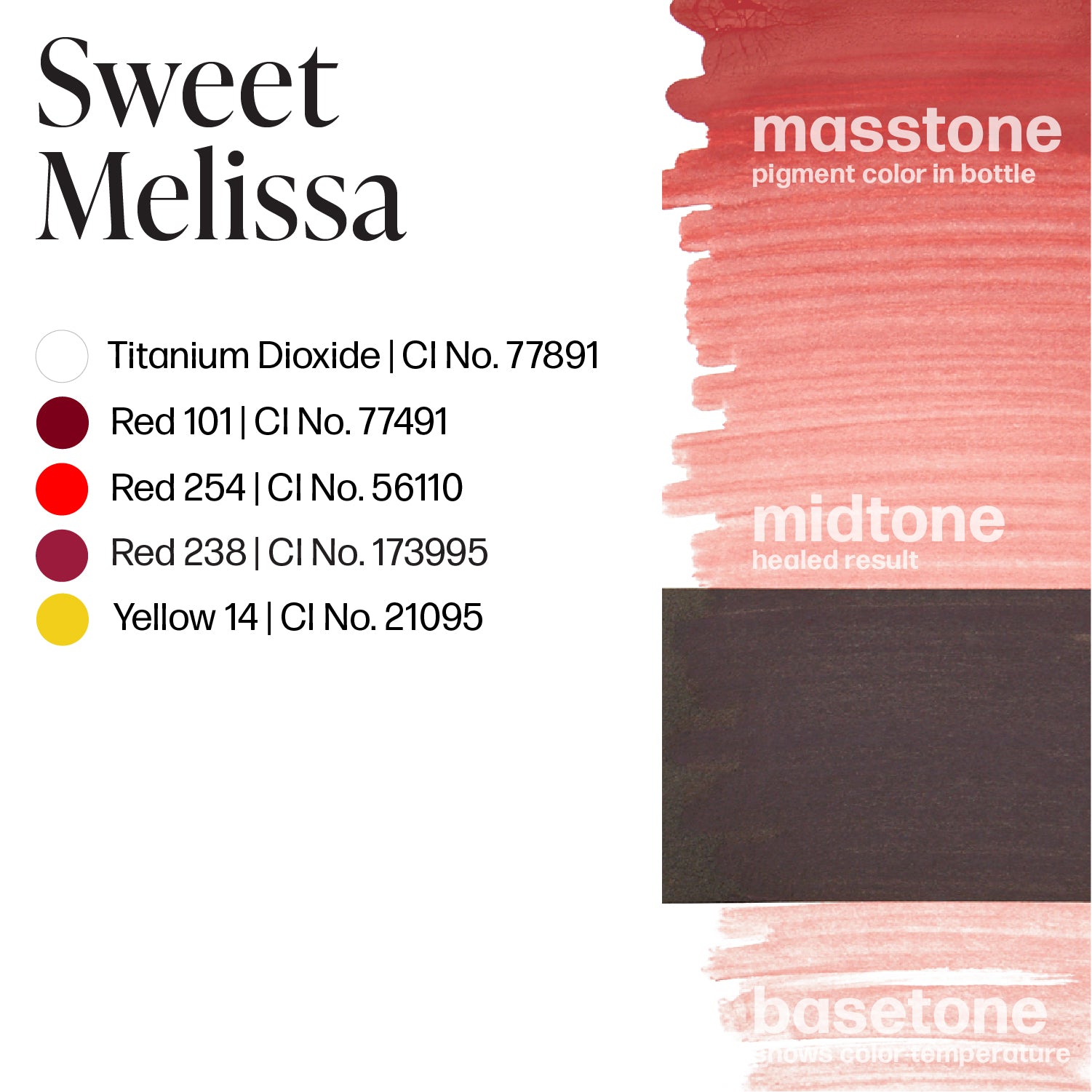 Sweet Melissa - Perma Blend