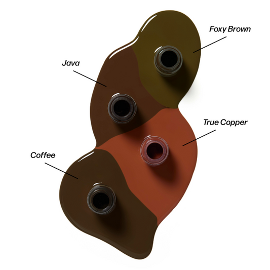 LUXE Medium Brows Mini Set Perma Blend