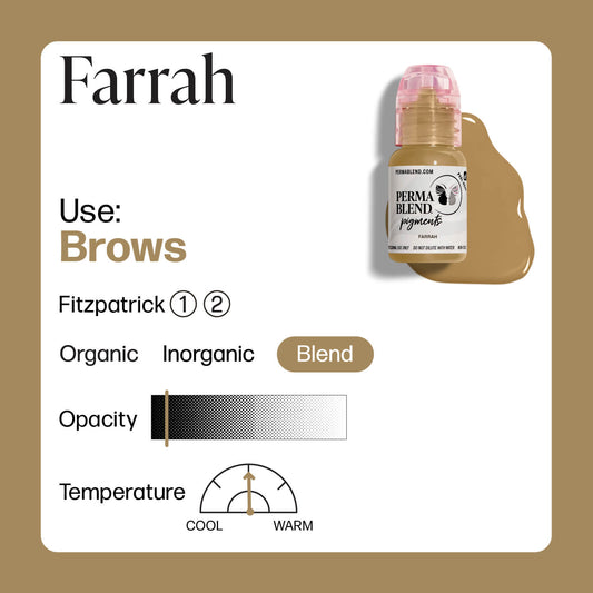 Farrah Perma Blend