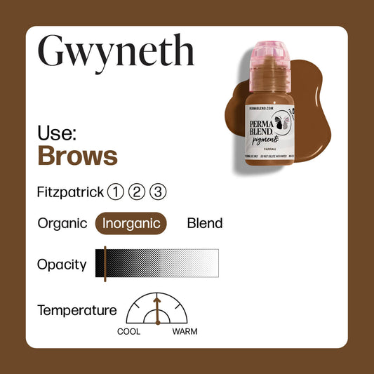 Gwyneth Perma Blend