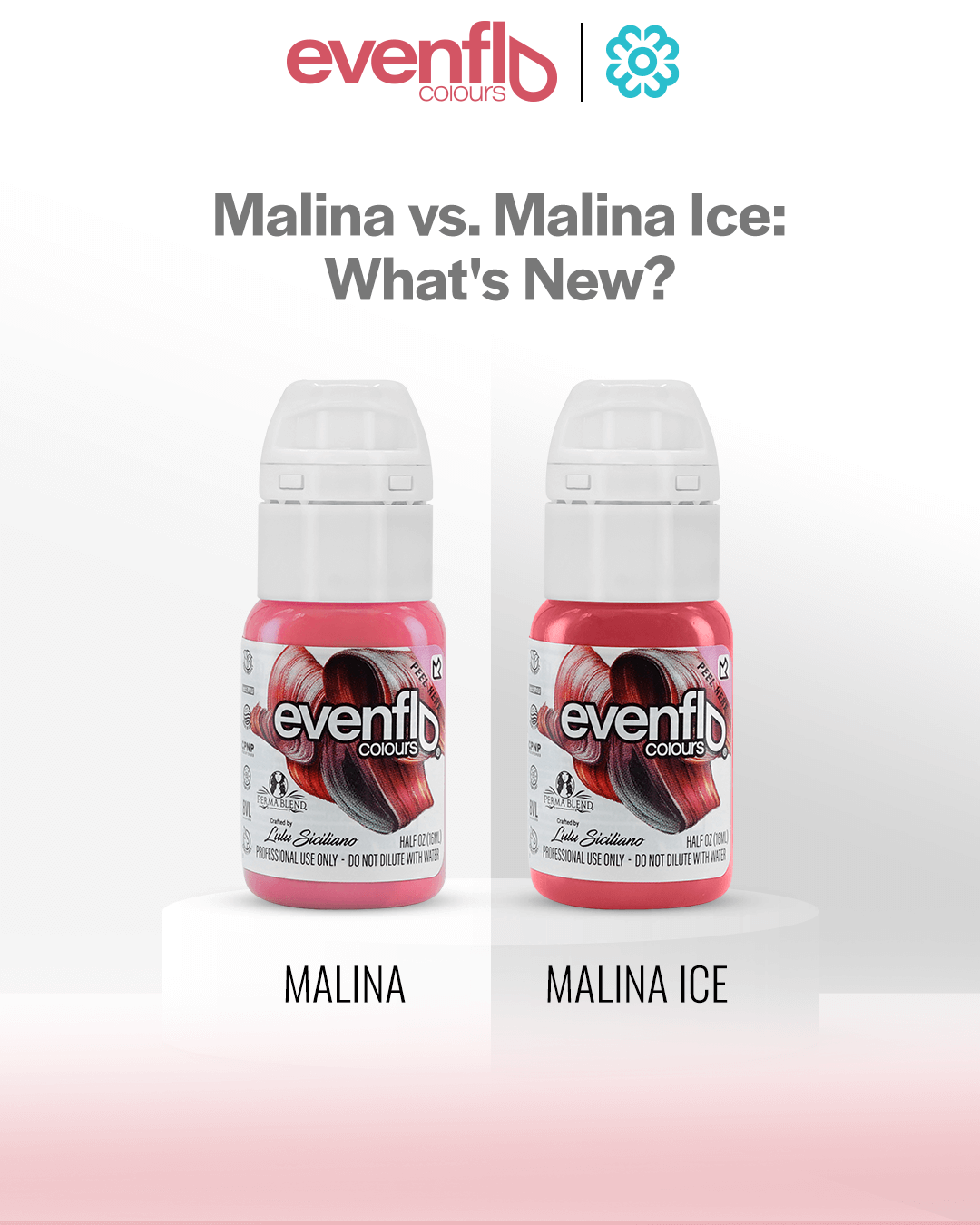 malina evenflo Evenflo Colours Lip Shades