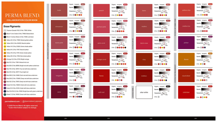 Color Charts - Perma Blend