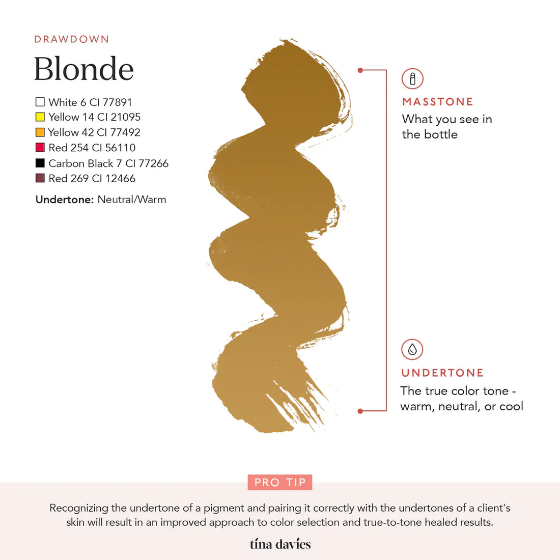 Blonde - Tina Davies I Love Ink