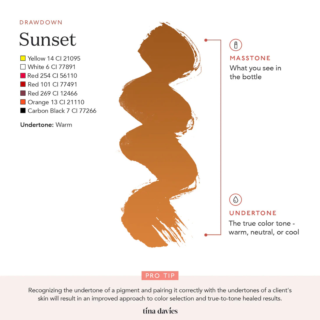 Sunset - Tina Davies Sunset