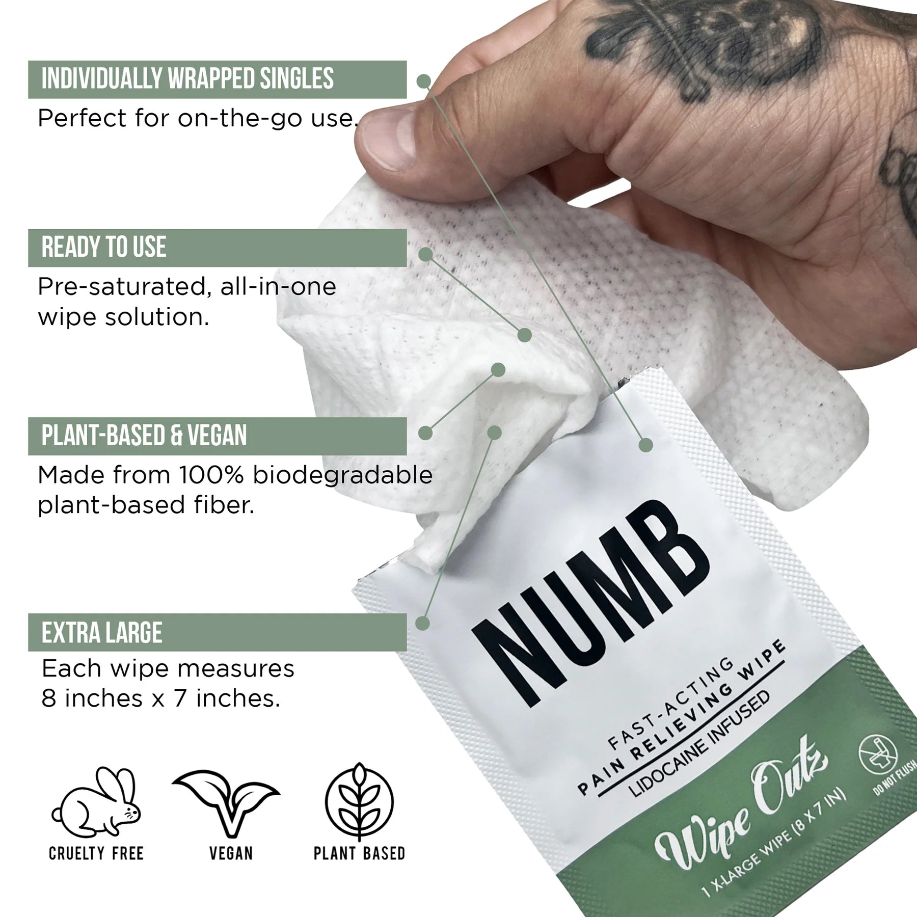 Wipe Outz™ Numbing Tattoo Wipes — Lidocaine Infused