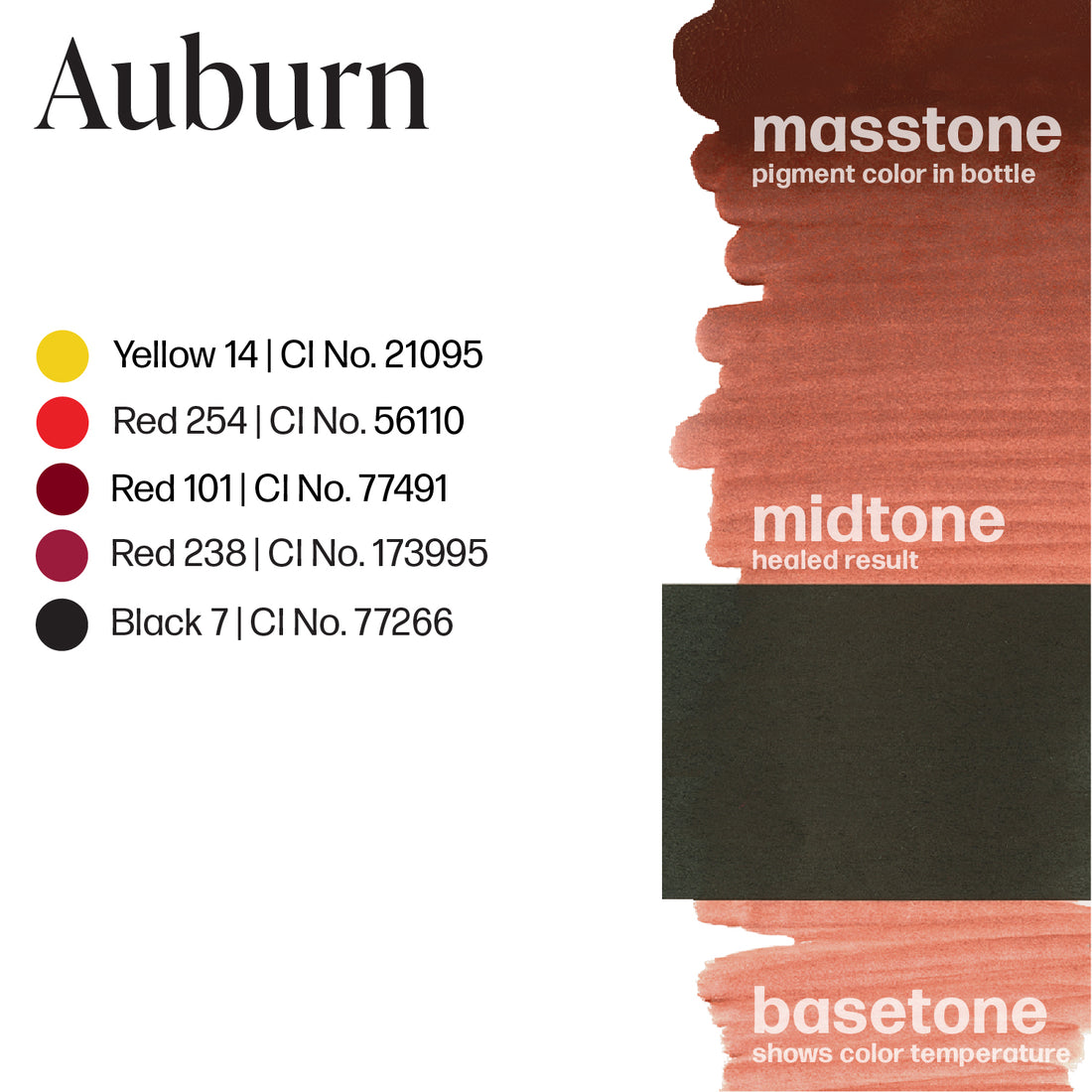Auburn - Perma Blend