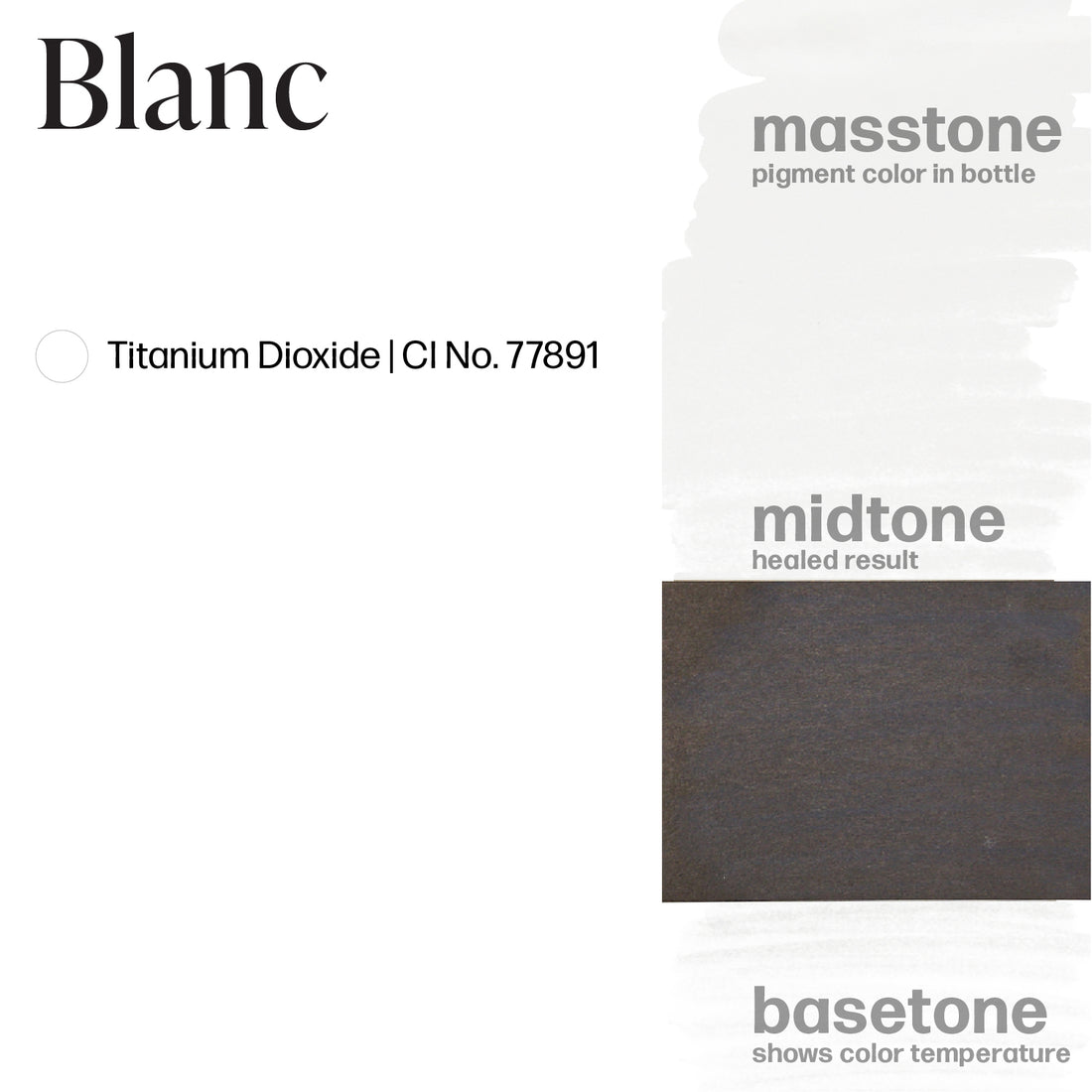 Blanc - Perma Blend