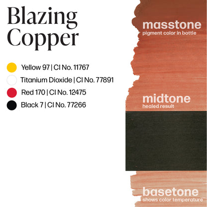 Blazing Copper