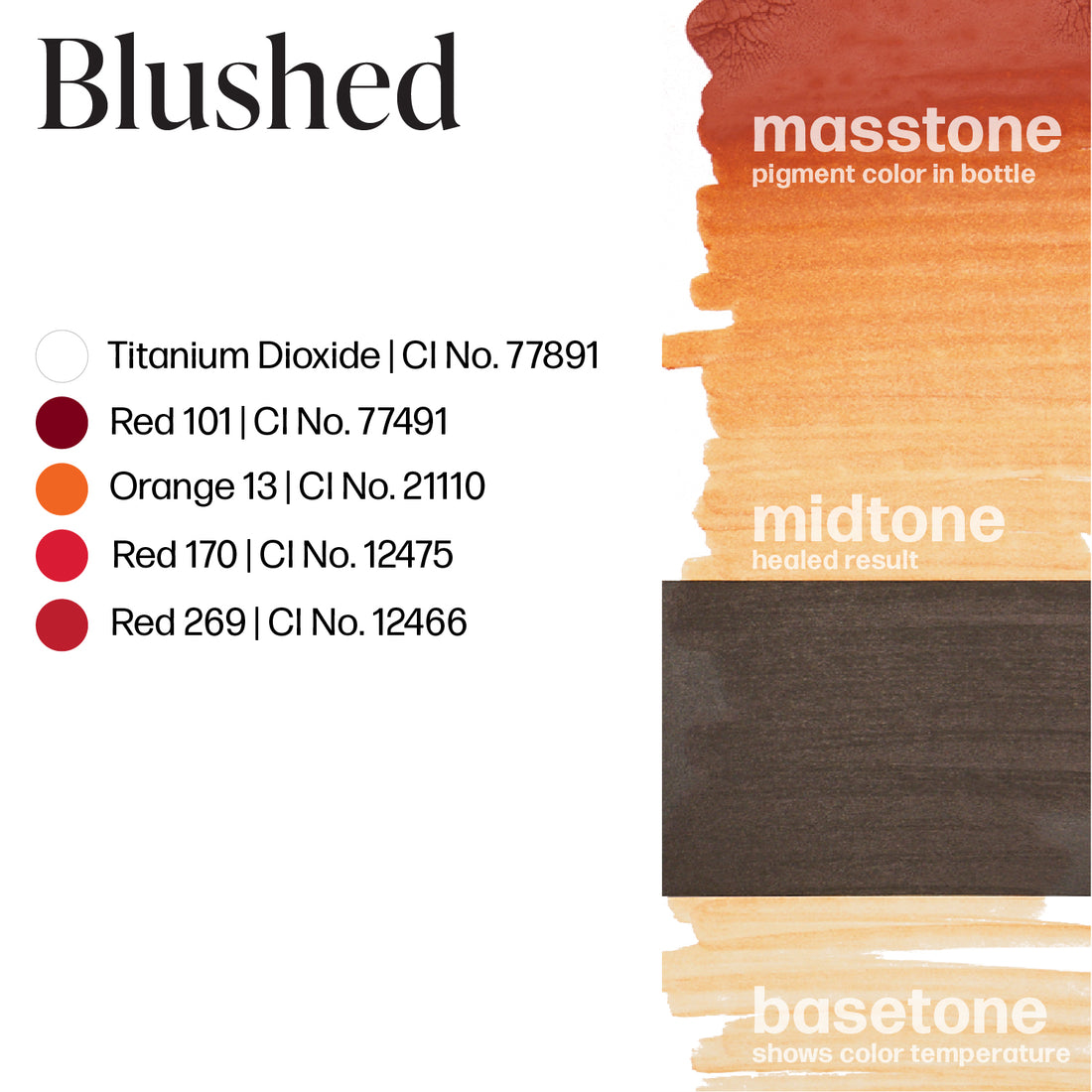 Blushed - Perma Blend