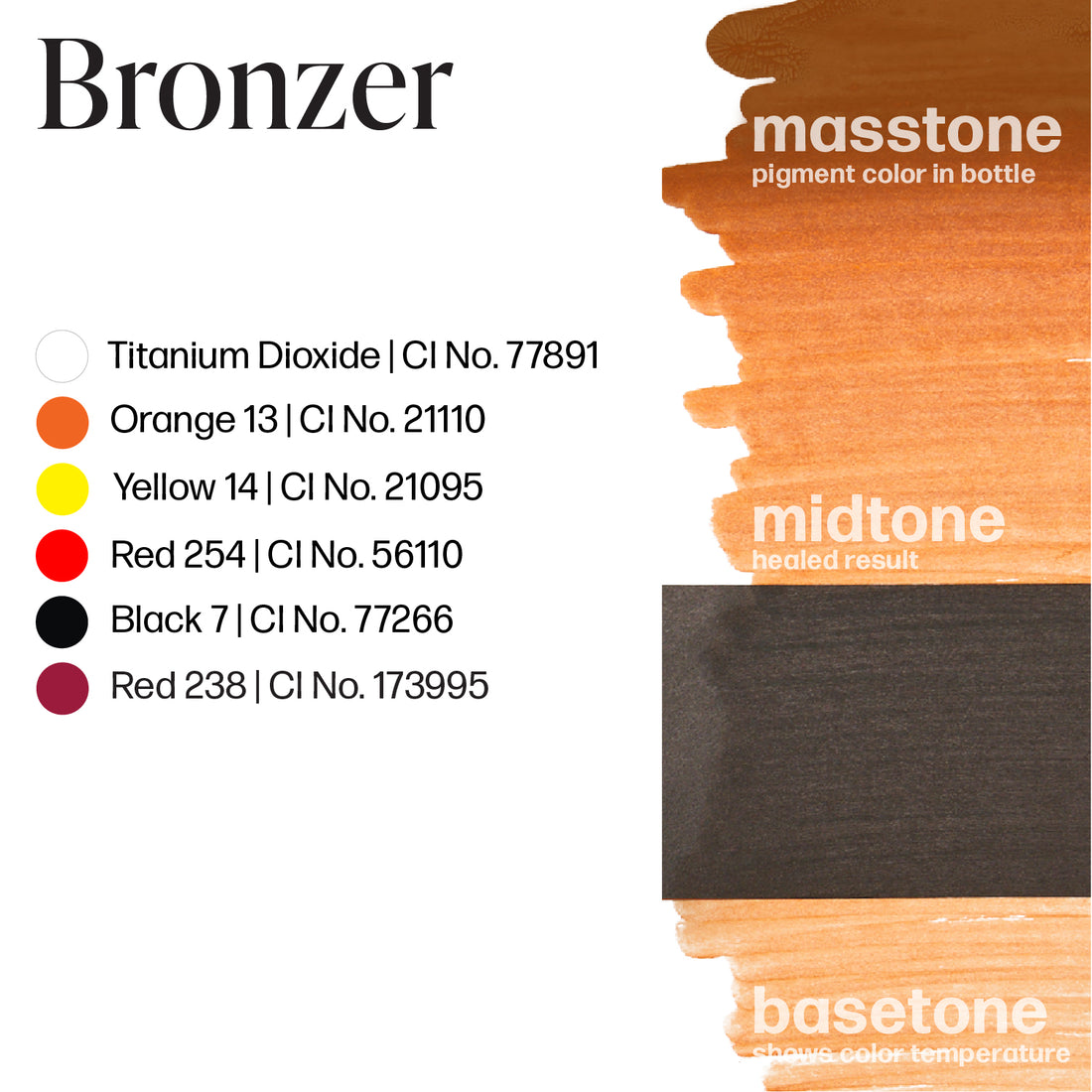 Bronzer - Perma Blend