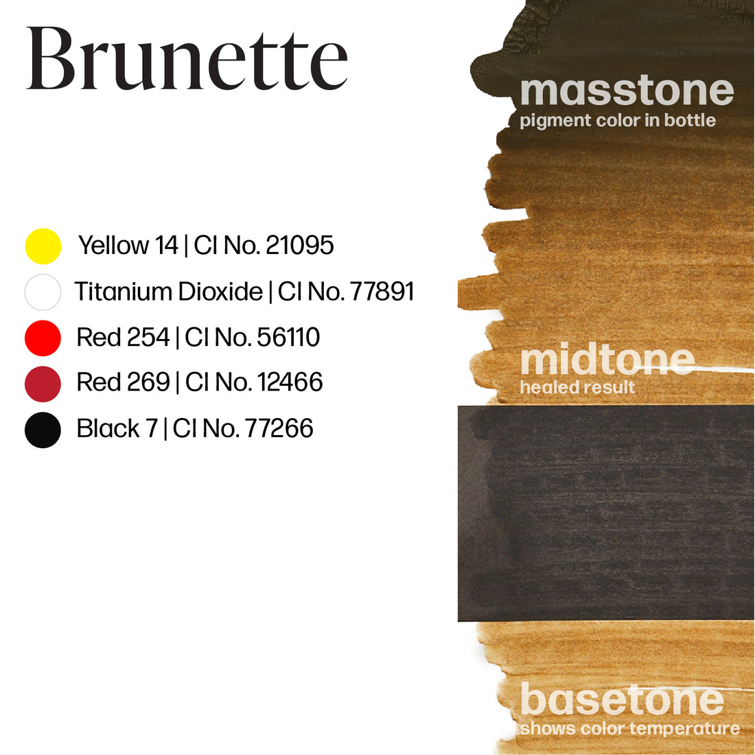 Brunette - Perma Blend