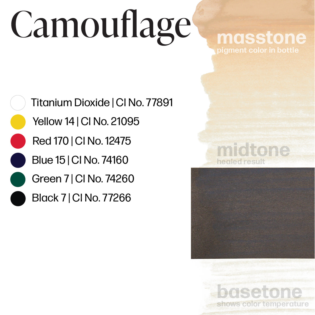 Camouflage - Perma Blend