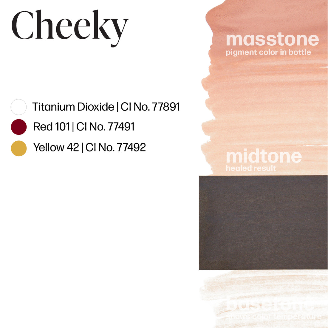 Cheeky - Perma Blend