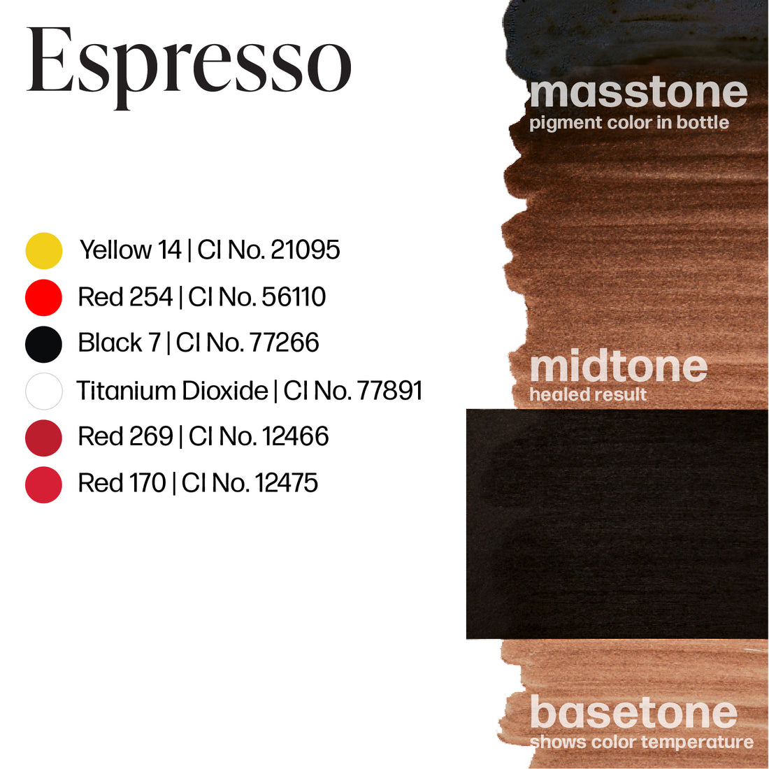 Espresso - Perma Blend