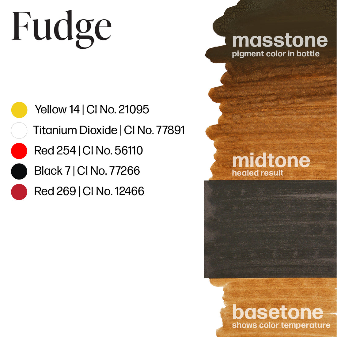 Fudge - Perma Blend