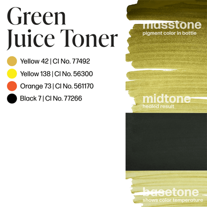 LUXE Green Juice Toner