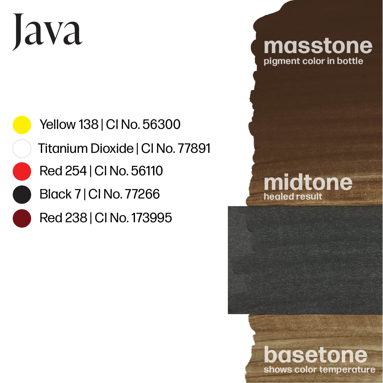 LUXE - Java | Perma Blend Pigments - Perma Blend