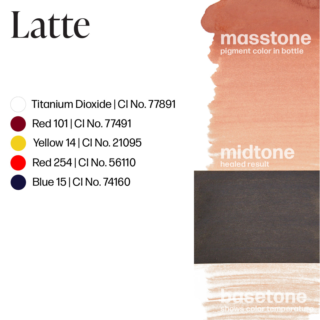 Latte - Perma Blend