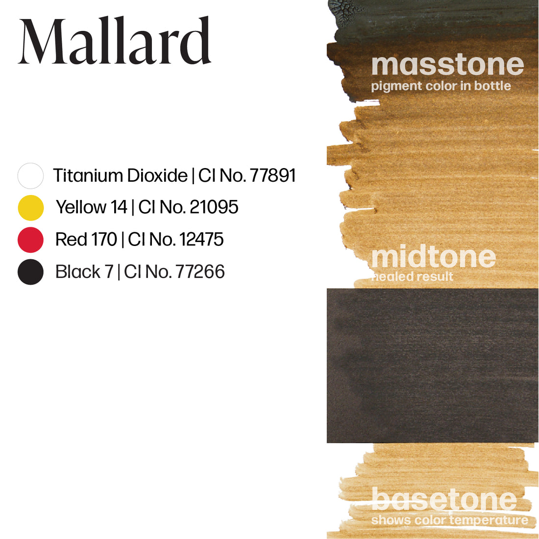 Mallard - Perma Blend