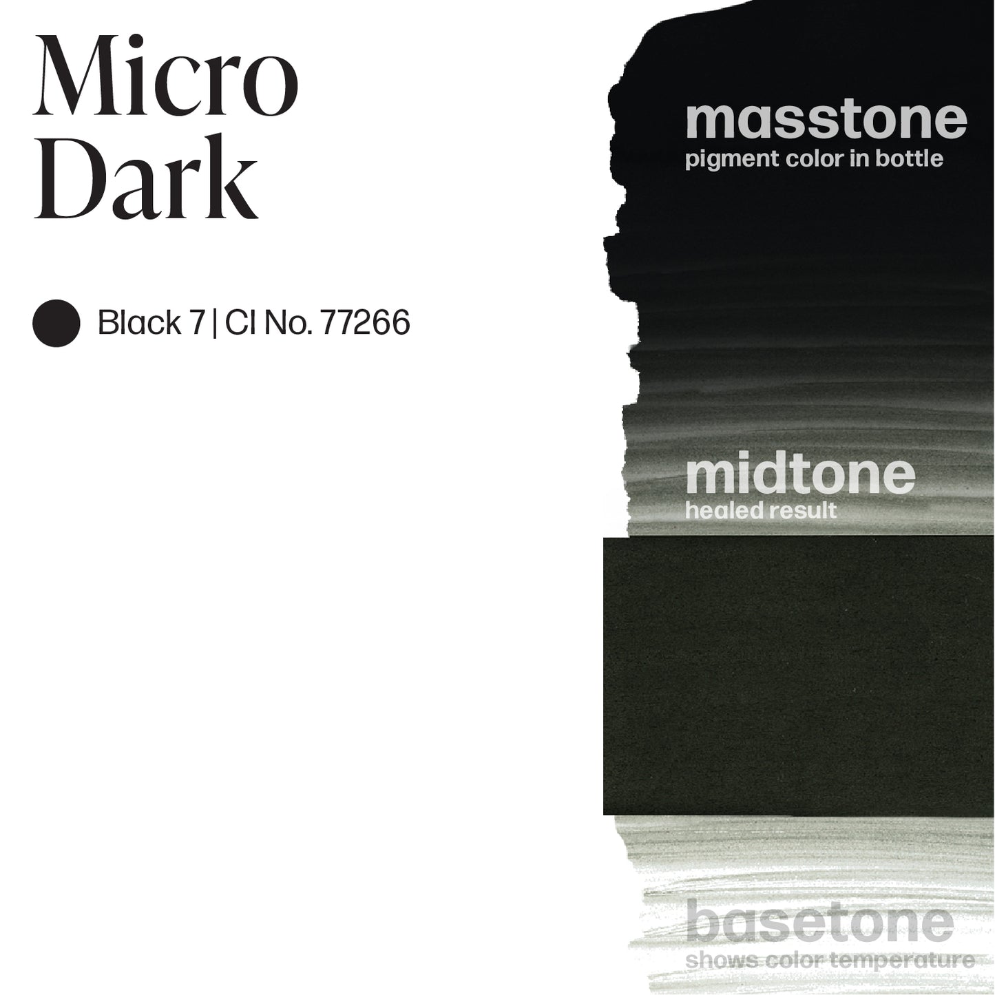 Micro Dark