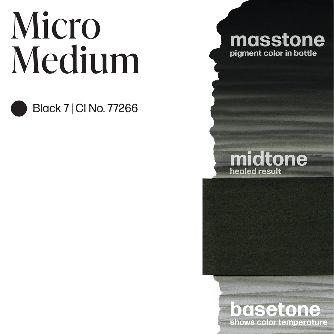 Micro Medium