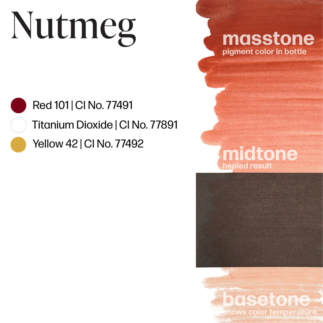 Nutmeg - Perma Blend