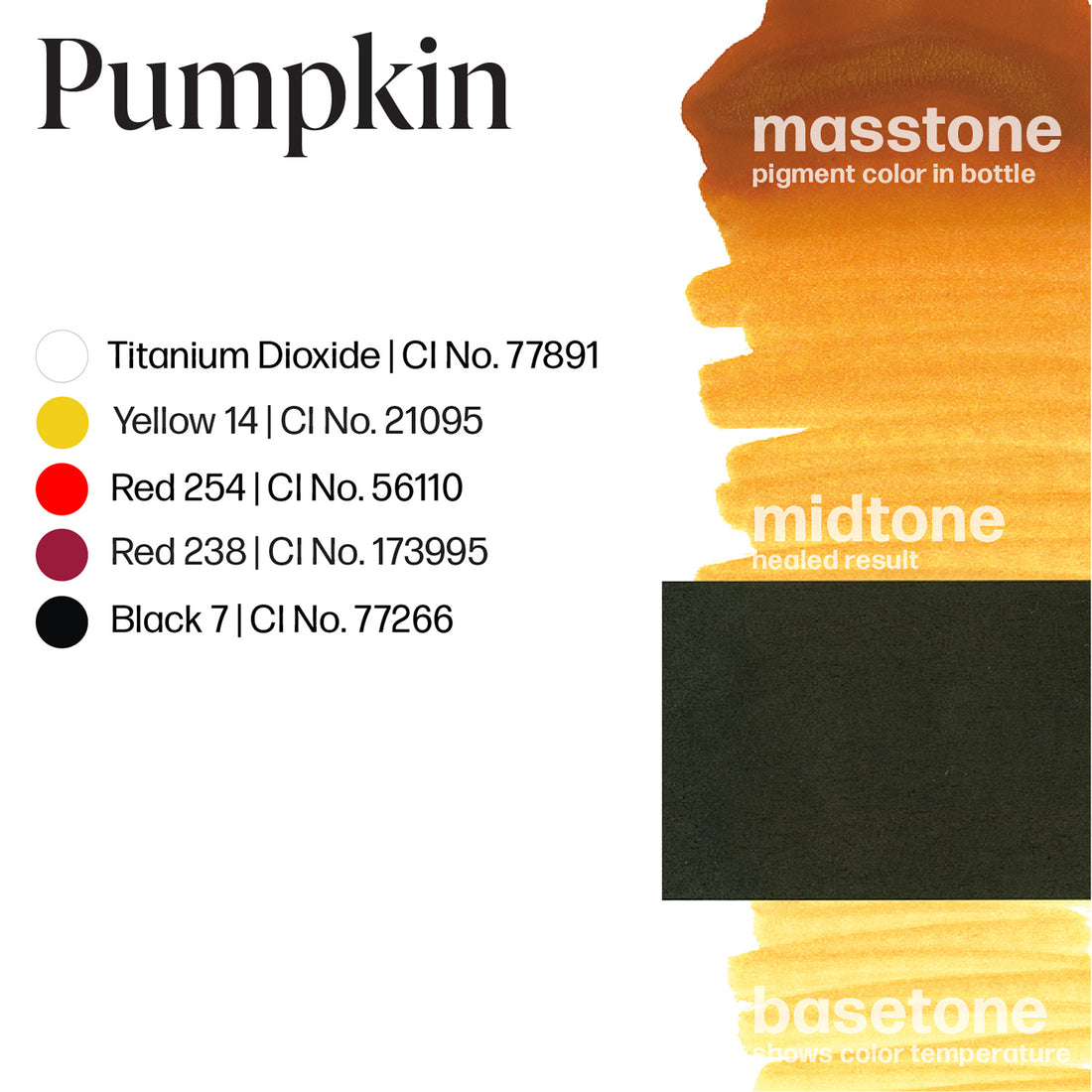 Pumpkin Modifier