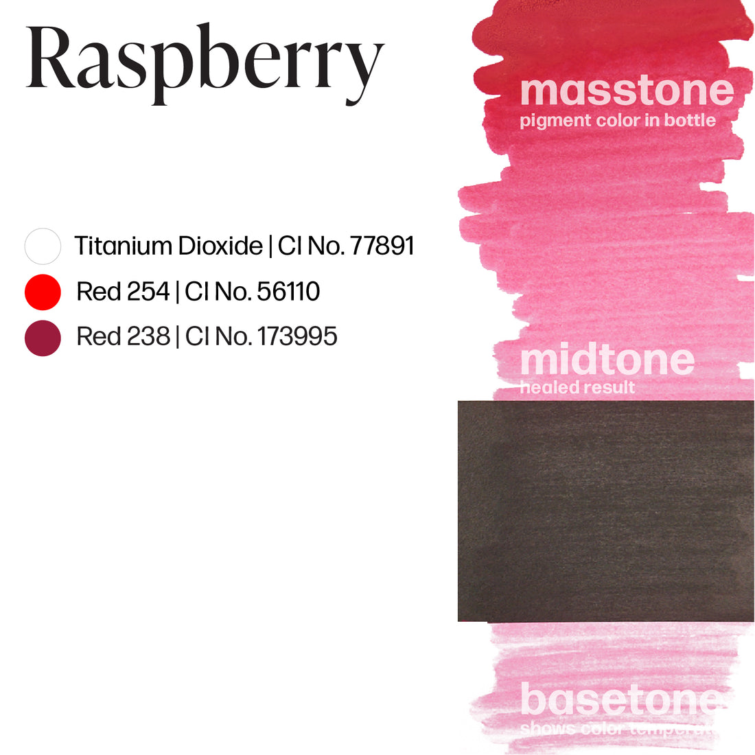 Raspberry - Perma Blend